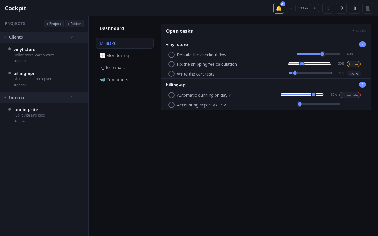 Cockpit showing the dashboard: tasks from two projects, each with its progress and due date.